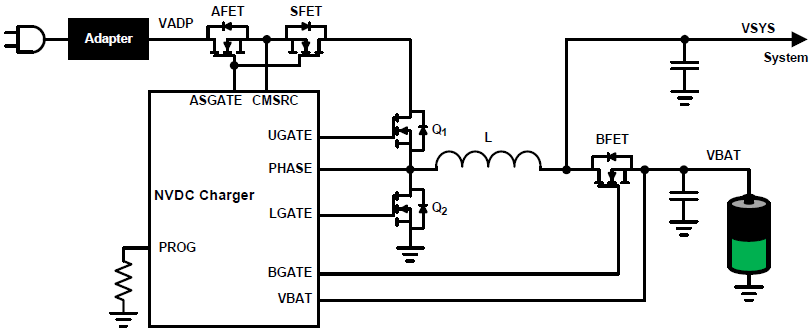 ISL95522A Hybrid Power Boost HPB and Narrow VDC NVDC Combo